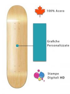 skateboard personalizzati serie skate custom design skate board artistici con foto stampate in alta definizione